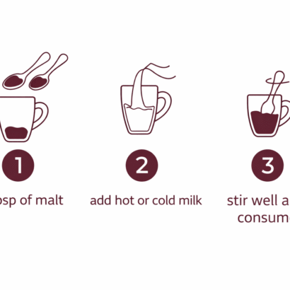 Sweet Potato Malt instruction