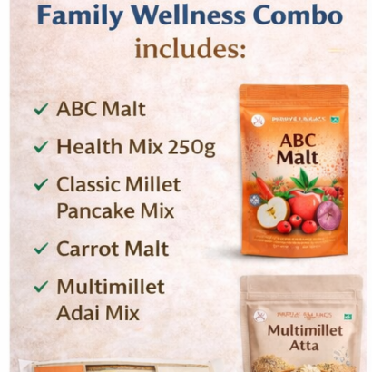 Holi Special – Family Wellness Combo – ₹999